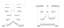 関西